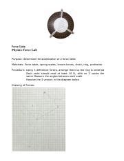 Force Lab Force Table 1 Pdf Force Table Physics Force Lab Purpose