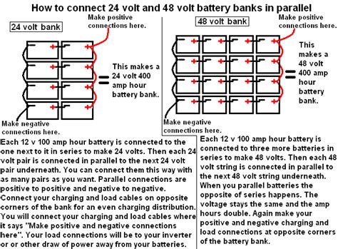 48v Battery Bank Wiring Diagram