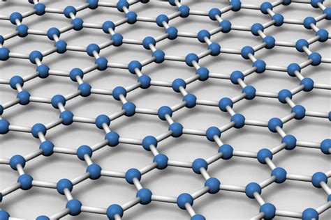 What Is Graphene Research Frontiers