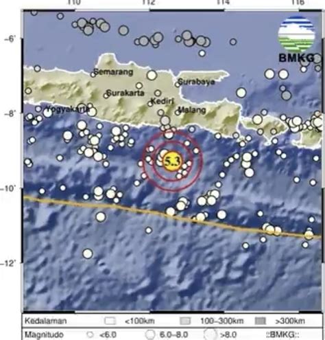 Gempa M Guncang Kabupaten Malang