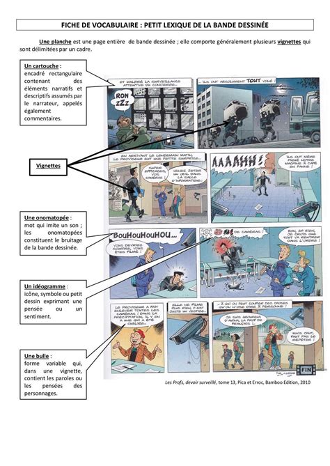 Doc Blog Petit Lexique De La Bd 2