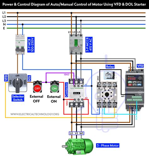 Power And Control Diagram Automatic And Manual Motor Control With Vfd