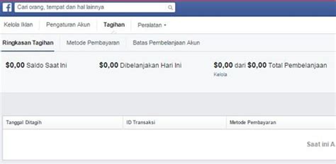 Panduan Lengkap Tutorial Facebook Ads FB Ads Marketing Tempat