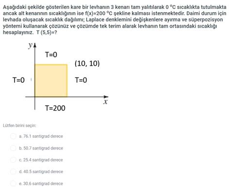 Aşağıdaki şekilde gösterilen kare bir levhanın 3 Chegg