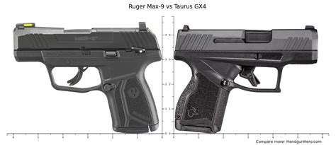 Smith And Wesson Mandp 9 Shield Plus Vs Ruger Max 9 Vs Springfield Hellcat Micro Compact Vs Taurus