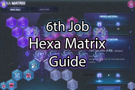 6th Job Hexa Matrix Guide MapleStory