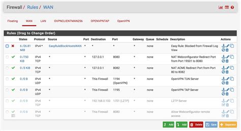 Port-forwarding, UPNP, NAT-PMP issues I can't resolve... | Netgate Forum