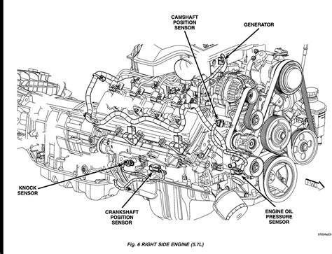 An Illustrated Guide to the Body Parts of the 2015 Dodge Durango