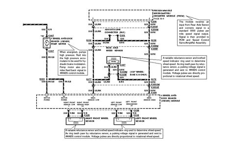 1995 E150 Code 452 Open Speed Sensor Circuit” Diagnosis Help Psom