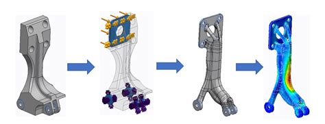 Ptc Creo Generative Design Pd Solutions