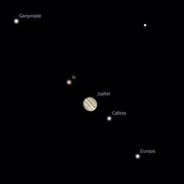 Astronomiaum on Twitter RT Astronomiaum Júpiter faz hoje a maior