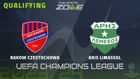 Rakow Czestochowa Vs Aris Limassol Third Qualifying Round Preview