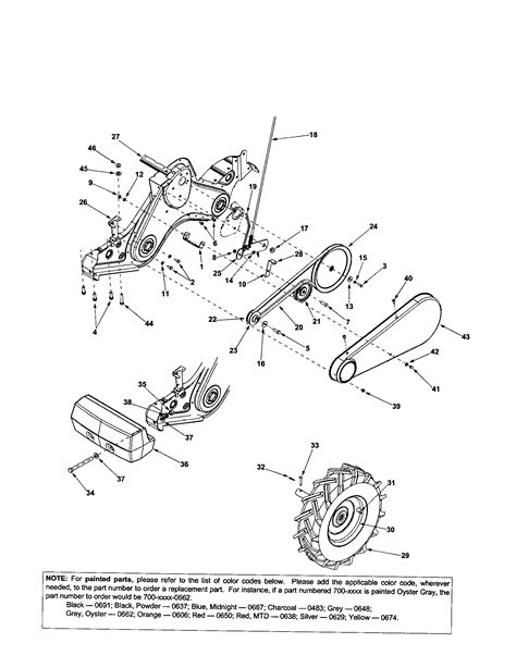 Yard Machine Rear Tine Tiller Parts Diagram Naturemed