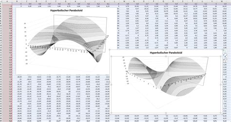 Diagramm Excel Nervt Hot Sex Picture