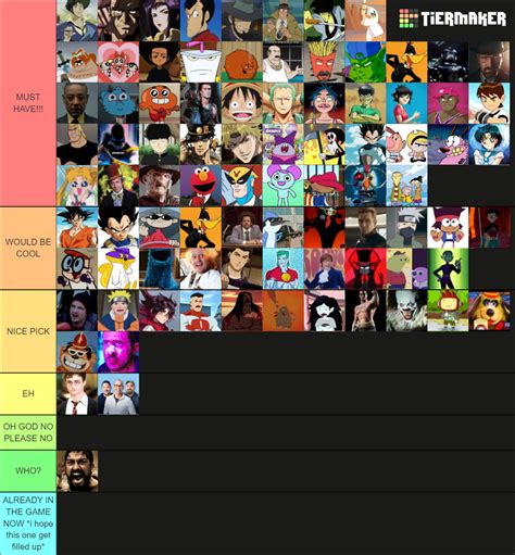 Multiversus Wishlist Tier List Community Rankings Tiermaker