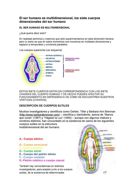 El Ser Humano Es Multidimensional Los Cuerpos Superiores Ver Esquema