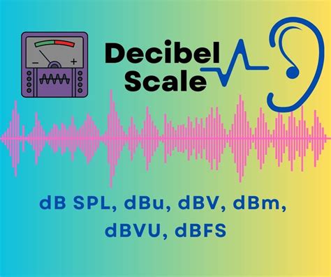 Decibel Scale Complete Guide