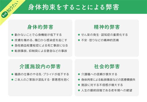 身体拘束をわかりやすく解説 ｜対象行為のチェックリスト付き We介護