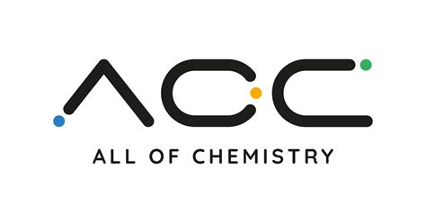 AOC Korea