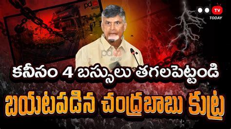 Chandrababu Conspiracy Revealed Ys