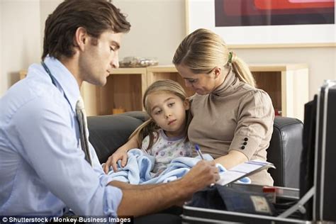 Nhs Gps Demand Patients Should Be Forced To Pay Daily Mail Online