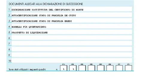 Quali Sono I Documenti Da Allegare Alla Successione