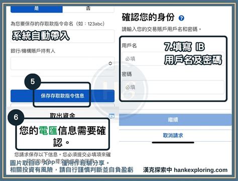 Ib盈透證券入金、出金教學：圖解指南、手續費與評價全解析 新手理財的領路者