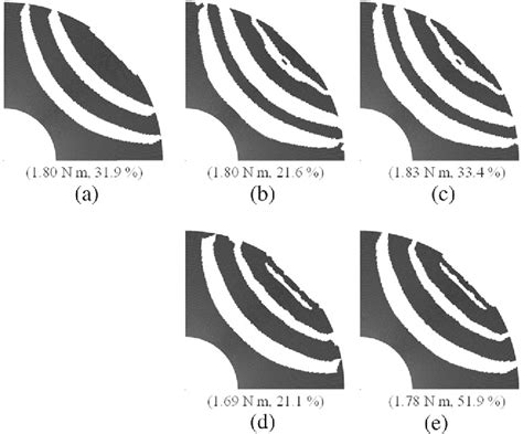 Figure 11 From Multi Objective Topology Optimization Of Synchronous