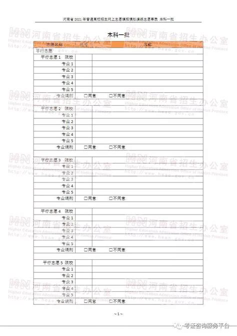 河南省2021年高考网上志愿填报模拟演练志愿草表 考生