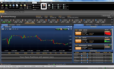 The Unforgettable Forex Trading Software Tools That Will Transform