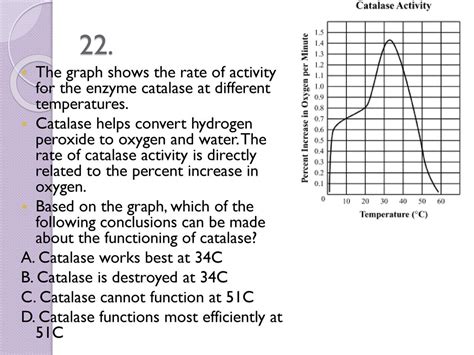 Biochemistry Mcas Review Questions Ppt Download