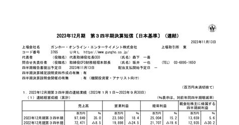 ガンホー･オンライン･エンターテイメント【3765】2023年12月期 第3四半期決算短信〔日本基準〕連結 バフェット・コード