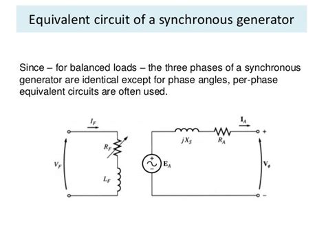 Synchronous Generator Equivalent Circuit Diagram