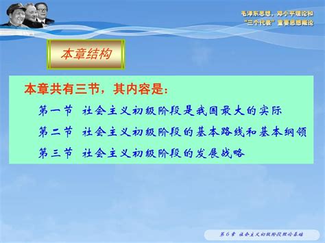 毛概第六章学习用pptword文档在线阅读与下载无忧文档