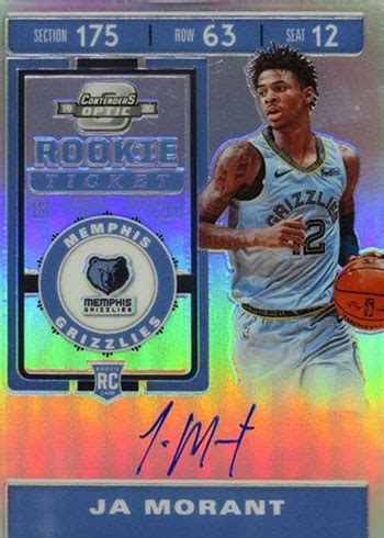 Ja Morant Rookie Card Checklist and Comprehensive Guide