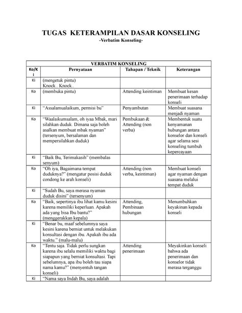 Verbatim Konseling Tugas Keterampilan Dasar Konseling Verbatim