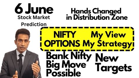 Stock Market Prediction Nifty Banknifty Possible Moves Ce Pe Fii Dii