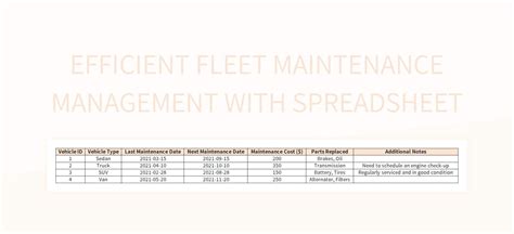 Efficient Fleet Maintenance Management With Spreadsheet Excel Template