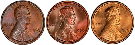 1912 S Penny Values Errors And Rarities