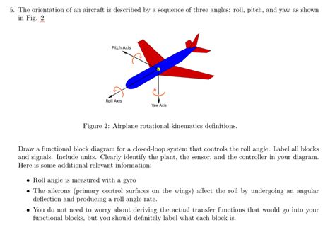 Solved 5 The Orientation Of An Aircraft Is Described By A Chegg