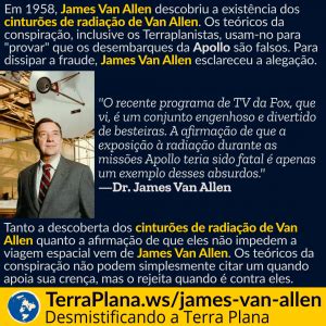 James Van Allen E O Cintur O De Van Allen Terraplana Ws