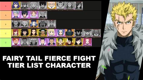 Fairy Tail Fierce Fight Tier List By Ucup Fairy Tail Fierce Fight