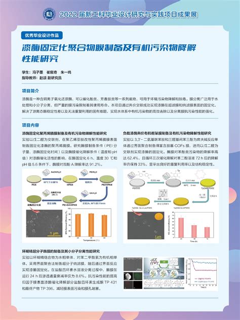 固定化酶功能膜的制备及酶 膜反应器性能研究 新工科网站