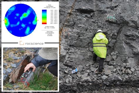 Descripci N Y Caracterizaci N De Macizos Rocosos Geotecform