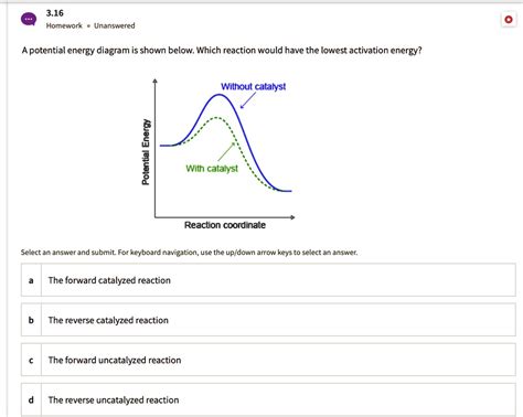 Solved A Potential Energy Diagram Is Shown Below Which Reaction Would