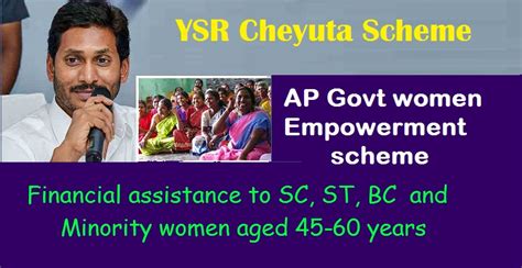 Ysr Cheyuta Scheme Eligibility Benefits How To Apply For Ap Govt Women Empowerment Scheme