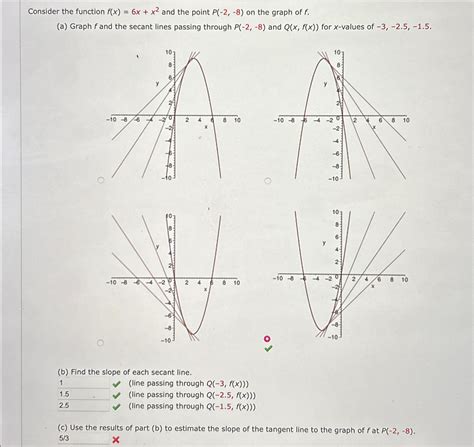 Consider The Function F X 6x X 2 And The Point