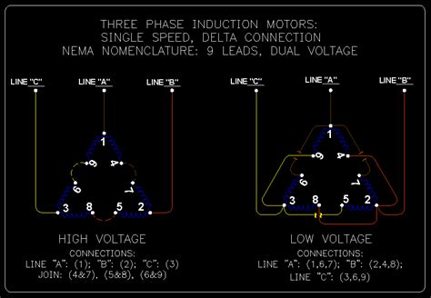 Wye Delta Wiring Diagram