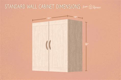 Guide To Standard Kitchen Cabinet Dimensions