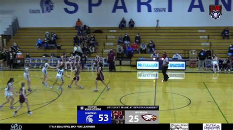 Mcfarland Girls Jv1 Basketball Vs Jefferson Youtube